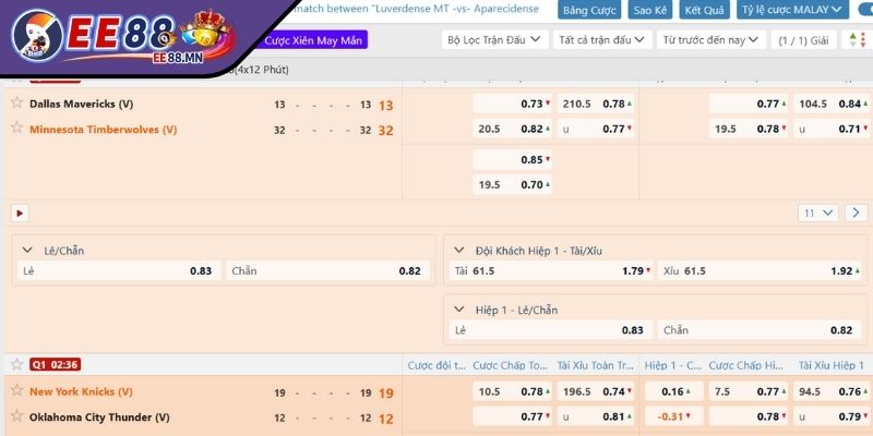 Hướng dẫn cược trận NBA – Bí quyết đặt cược hiệu quả EE88 - huong dan cuoc tran nba huong dan Hướng dẫn cược trận NBA cho từng loại kèo