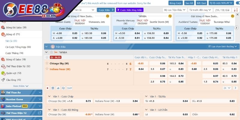 Hướng dẫn cược trận NBA – Bí quyết đặt cược hiệu quả EE88 - huong dan cuoc tran nba tong quan Tổng quan về cá cược trận NBA